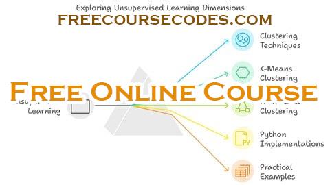 100% OFF Certified Unsupervised Learning & Clustering Coupon Code