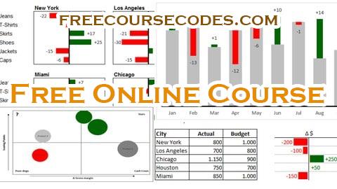 100% OFF Dashboards with Excel Coupon Code