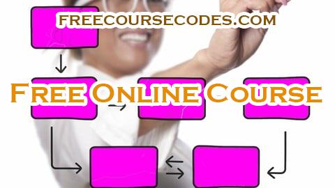 100% OFF Kanban Certification+Agile Kanban Productivity+Agile Scrum Coupon Code