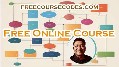 100% OFF Mastering SOLID Principles of Object Oriented Design (C#) Coupon Code