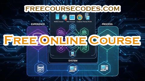 100% OFF MCIA MuleSoft Architect Certification Practice Tests Coupon Code