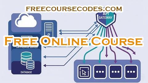 100% OFF MuleSoft Certified Developer Level 2 Practice Tests Coupon Code