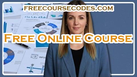 100% OFF Project Management Masterclass: Beginner to Project Manager Coupon Code